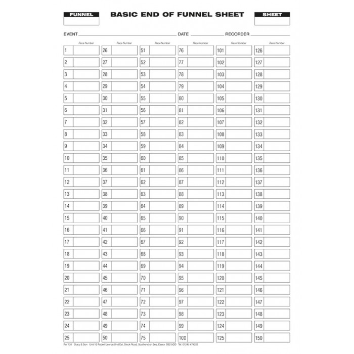 Basic Funnel Sheet Pad